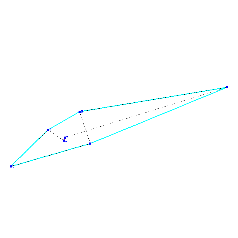 Flugauswertung